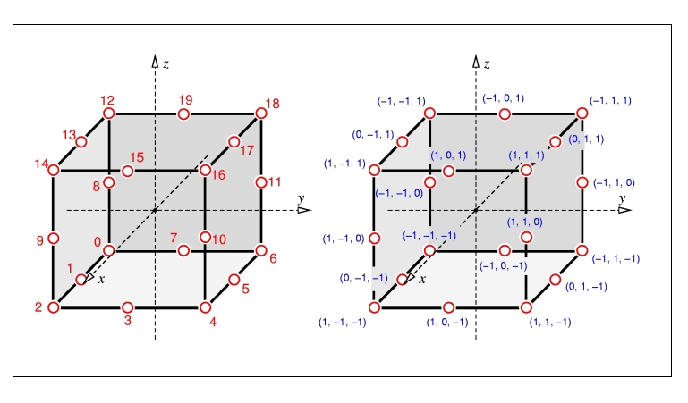 QuadraticHexahedron.jpg